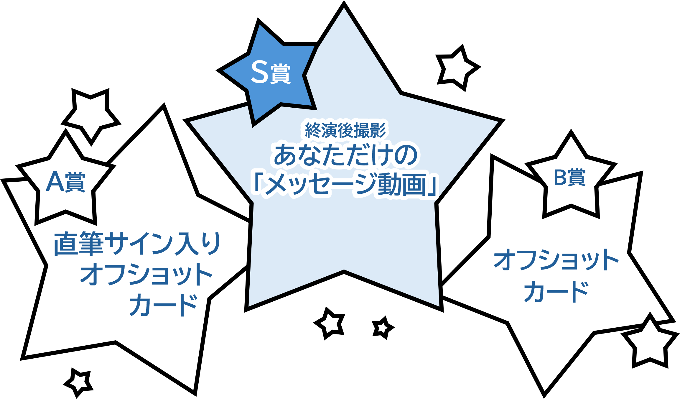 モバイルくじ2 告知画像.png